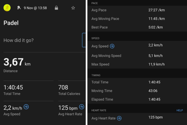 Statistieken binnen de Garmin Connect